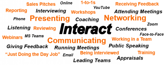 Effective communication and presentation skills